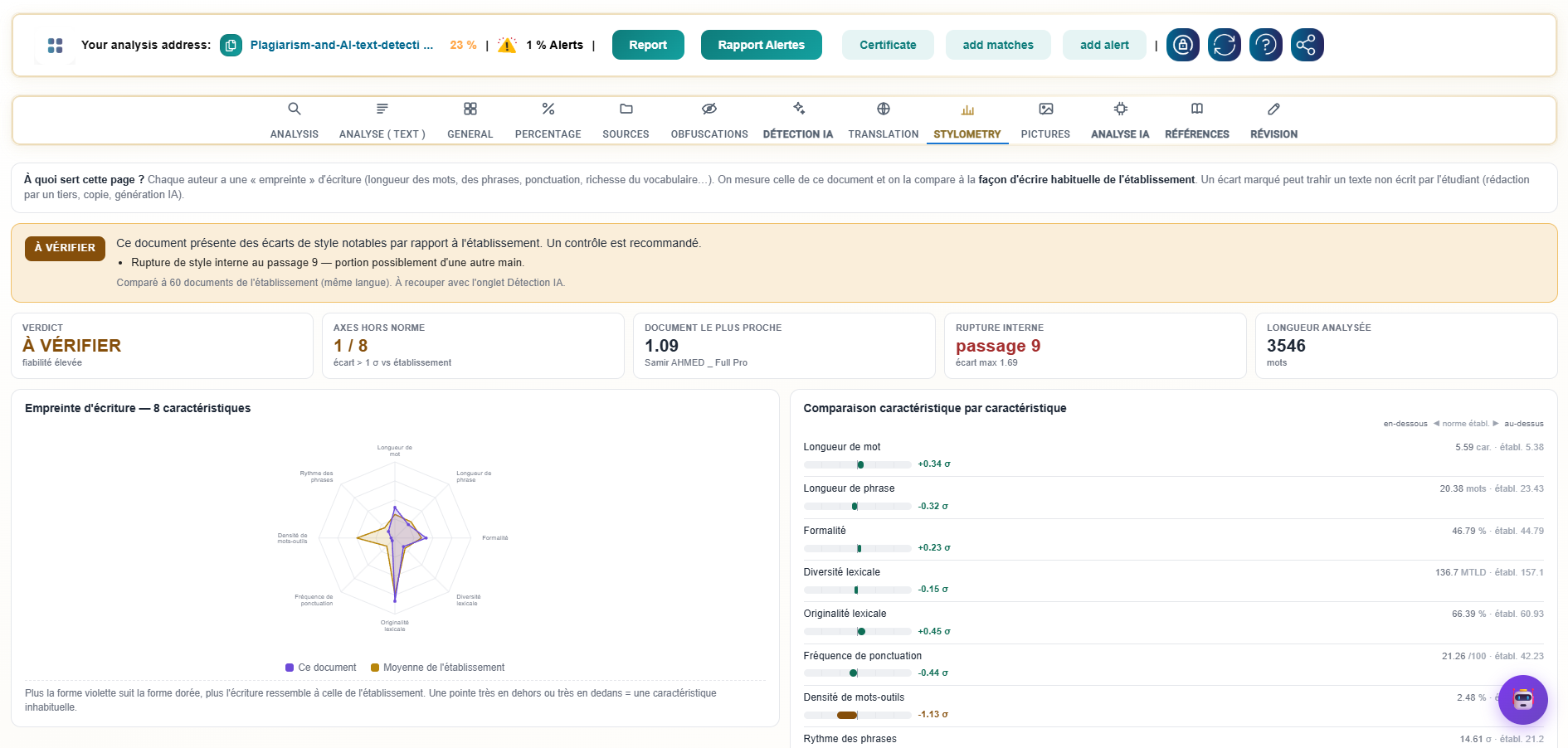 L'empreinte d'écriture ne ment pas